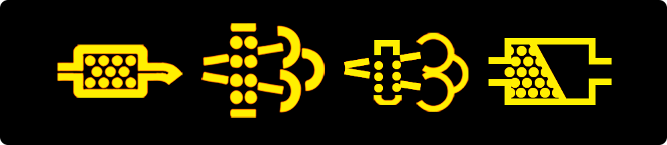 DPF филтър